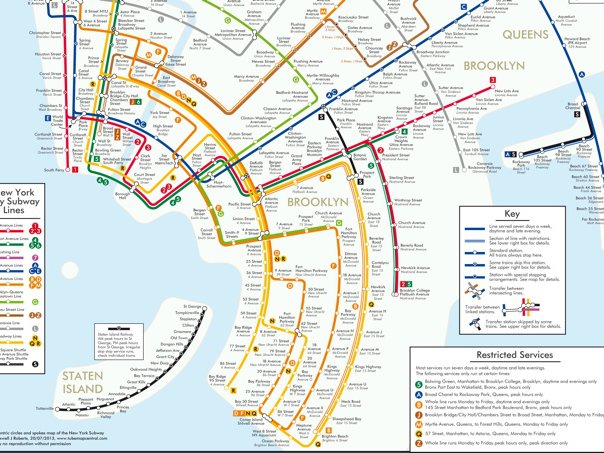 New Nyc Subway Map Elegantly Inspired By Concentric Circles