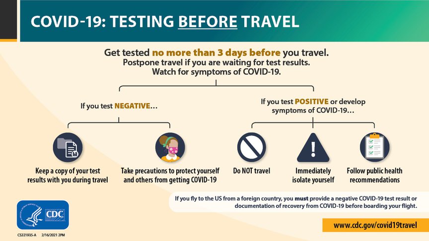 CDC COVID-19 policy on best practices before travel