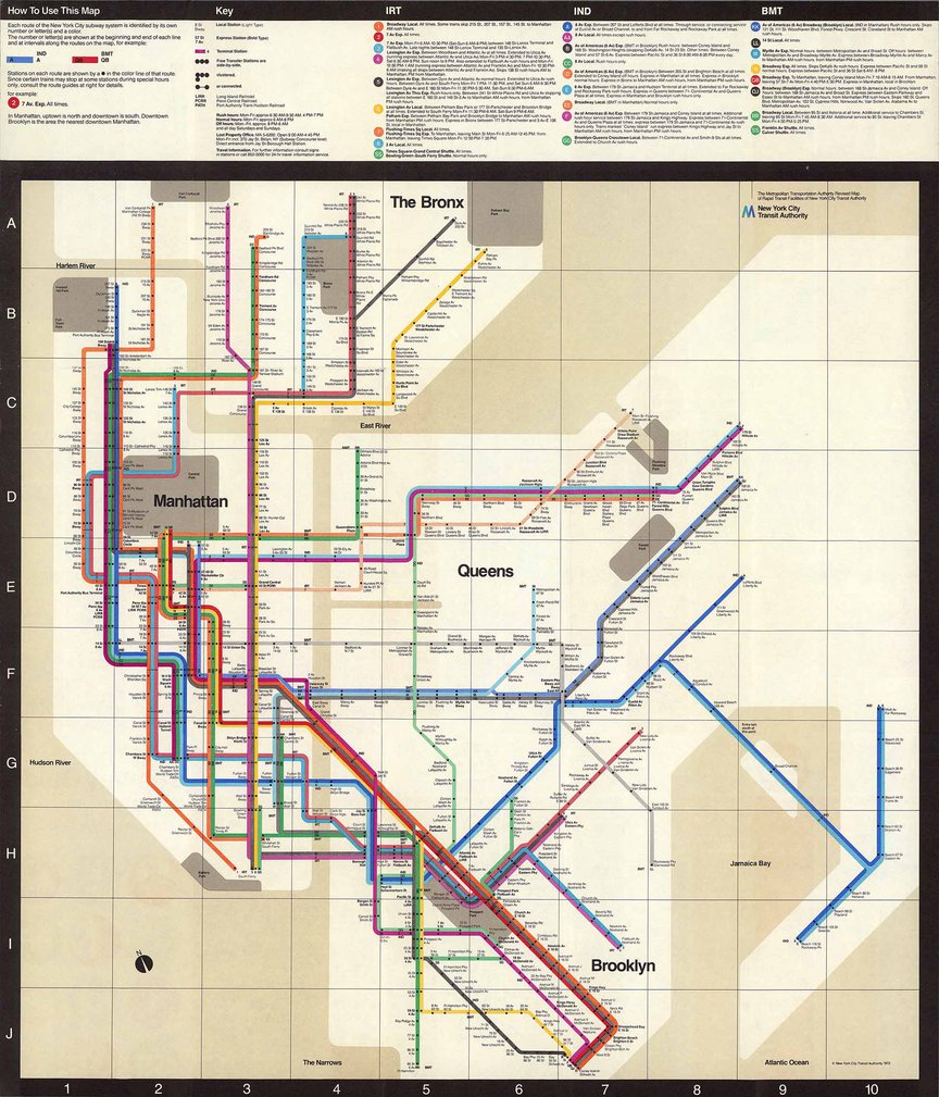 The Vignelli subway map