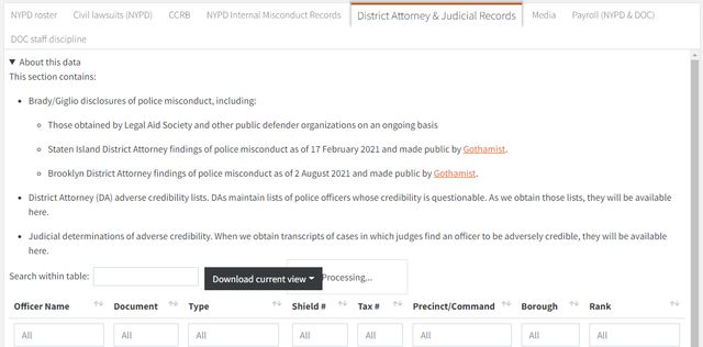The website also provides information about where the records came from. Many records from DA's offices were obtained through prior Gothamist public records requests.