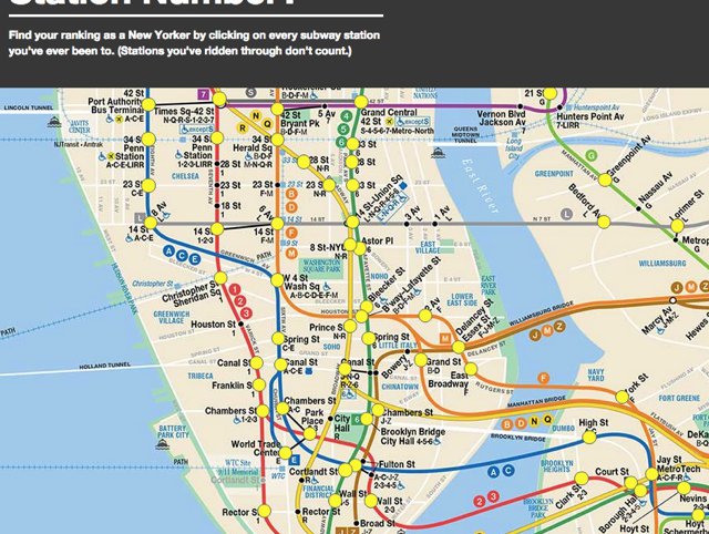 Fun Nyc Subway Game How Many Stations Have You Been To Gothamist